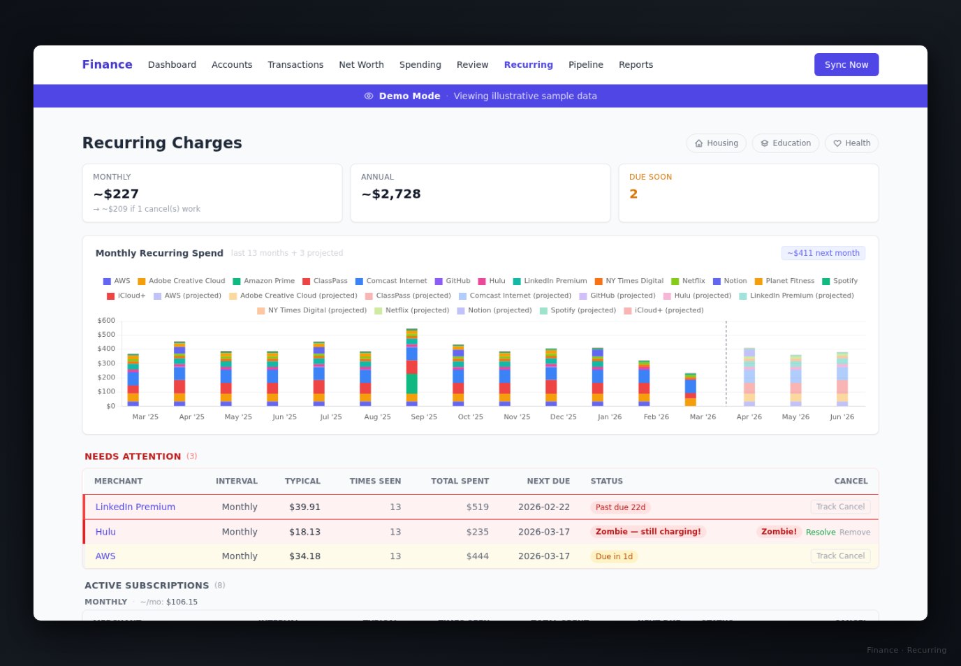 moneymind dashboard