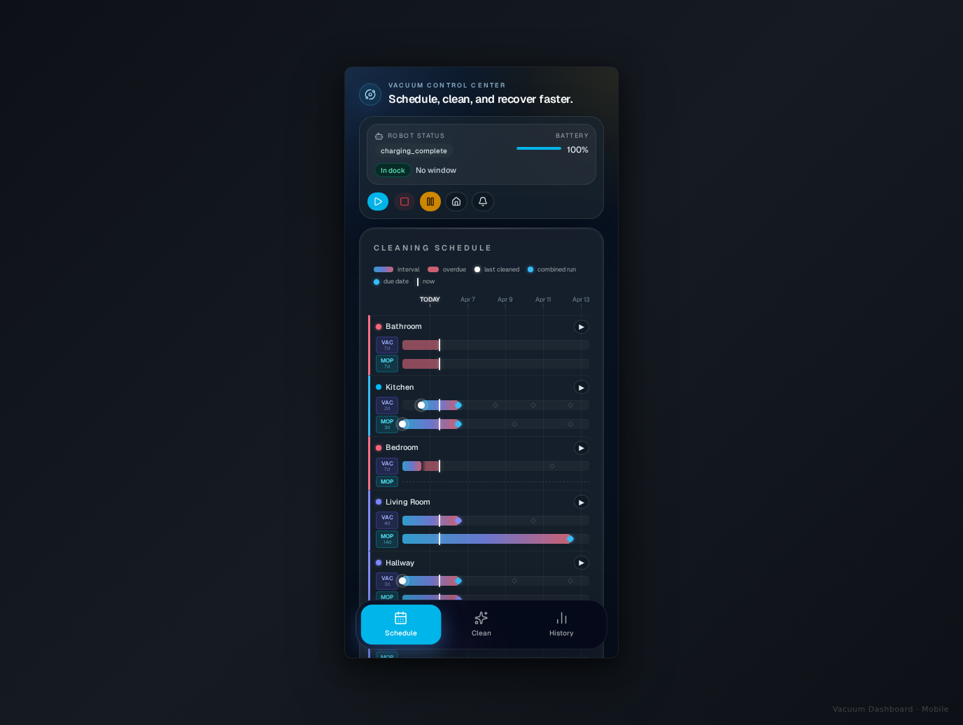 saros dashboard mobile