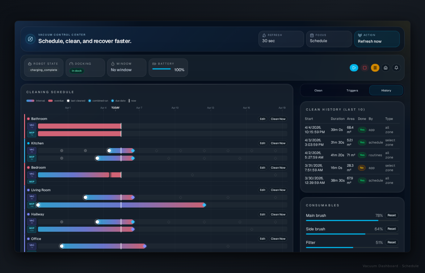 saros dashboard schedule